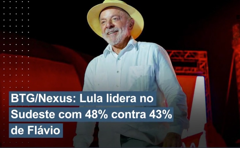 BTG/Nexus: Lula lidera no Sudeste com 48% contra 43% de Fl�vio
